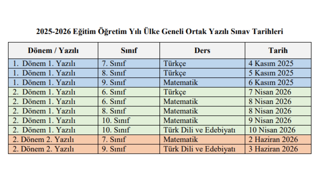 2025-2026 Eğitim Öğretim Yılı Ortak Sınav Tarihleri